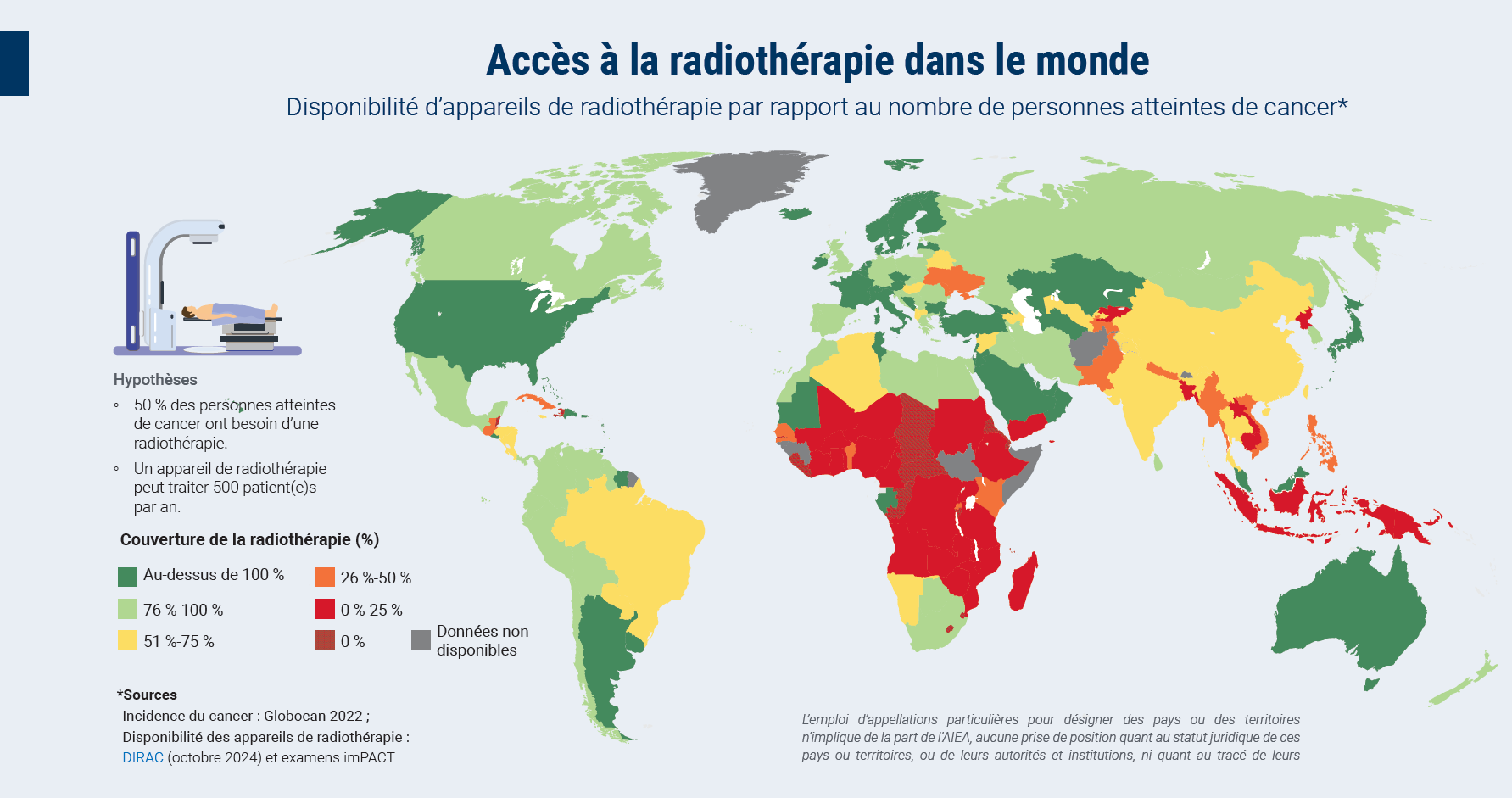 Carte qui concerne l'accès à la radiothérapie dans le monde et indique la disponible d'appareils de radiothérapie par rapport au nombre de personnes atteintes de cancer