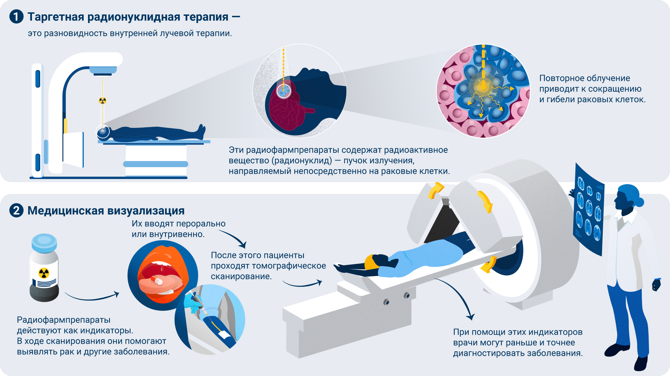 cyclotron-main-image-ru.jpg