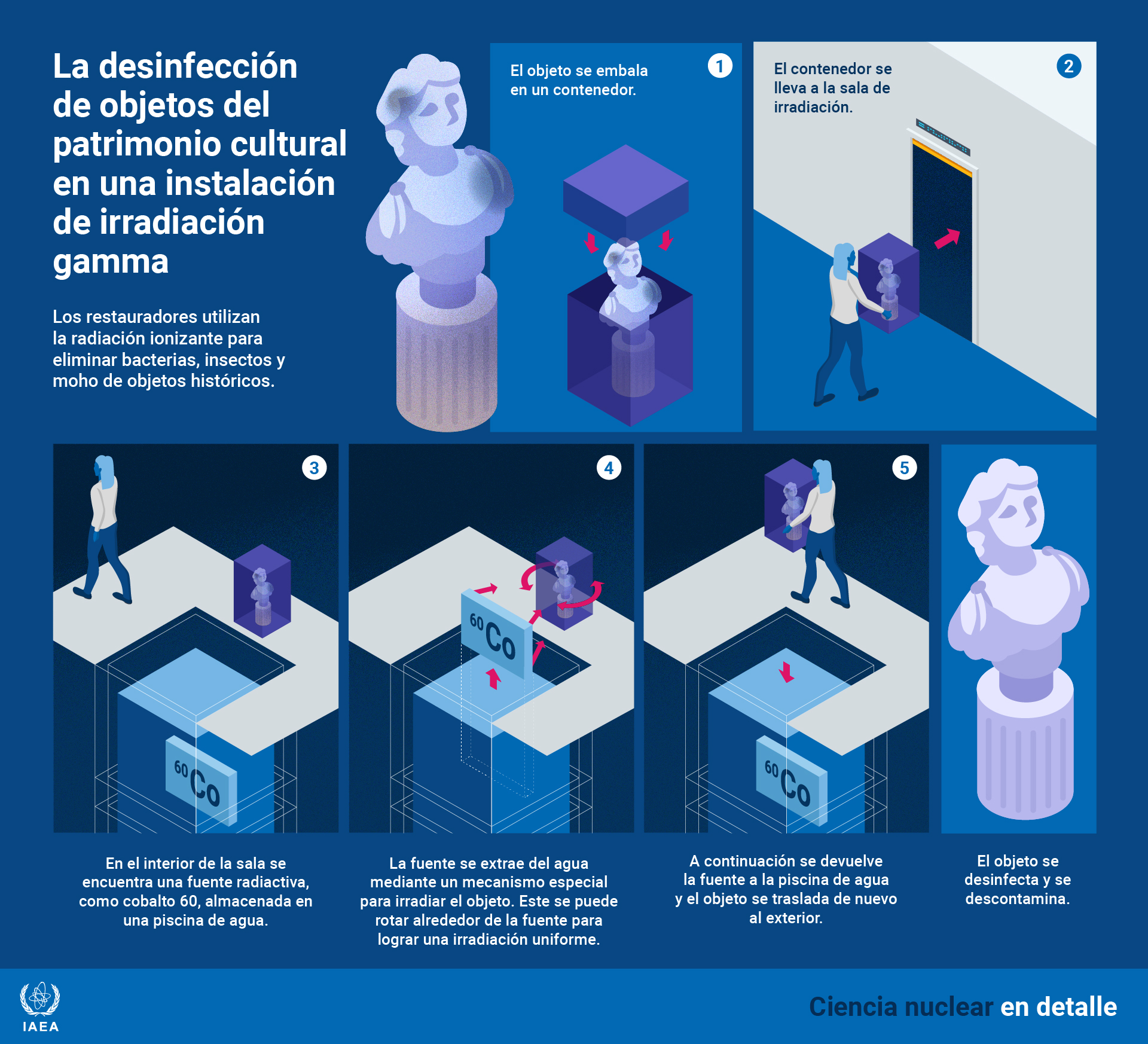 preservacion_patrimonio_cultural.jpg
