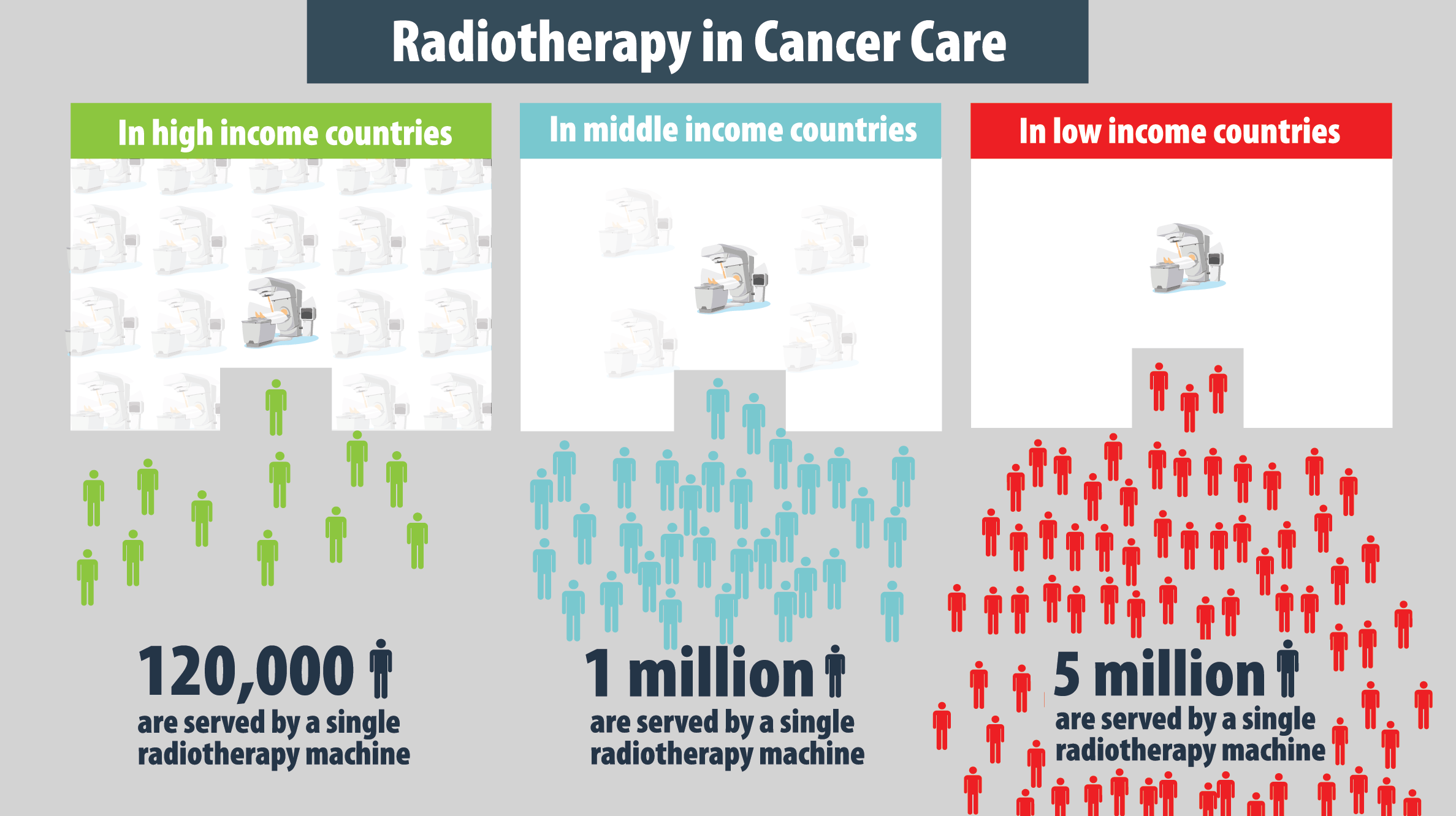 publication_cancer_inforgaph.png