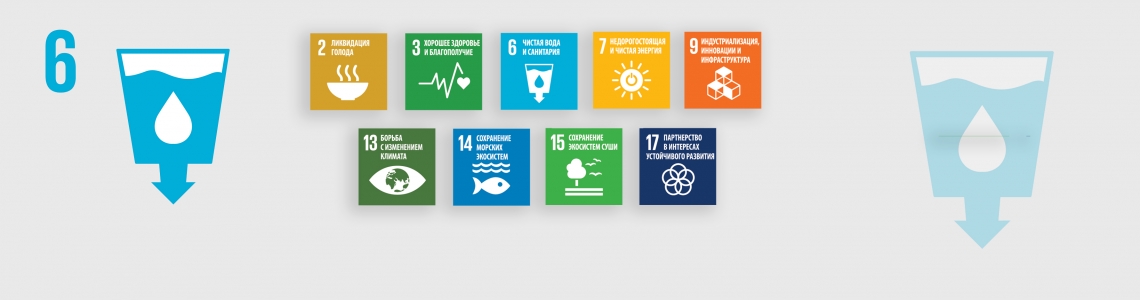 SDG-6-Russian