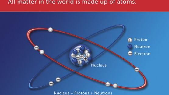 <p>Each atom contains a tiny central positively charged nucleus and a number of electrons. The electrons carry negative electric charge and move around the nucleus in shells with loosely defined boundaries.</p><p>The nucleus of the atom contains protons, which carry a positive charge equal to the electron’s negative charge, and neutrons, which carry no charge at all.</p><p>Atoms normally contain equal numbers of protons and electrons and are therefore electrically neutral.</p><p>The illustration shows the oxygen atom planetary model with a nucleus of 8 protons, 8 neutrons and 8 orbital electrons.</p>&copy; IAEA