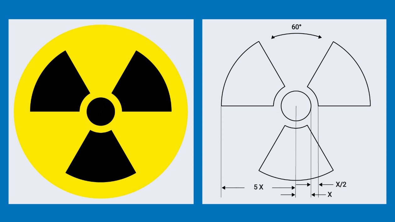 The standard ionizing radiation symbol The ionizing radiation symbol