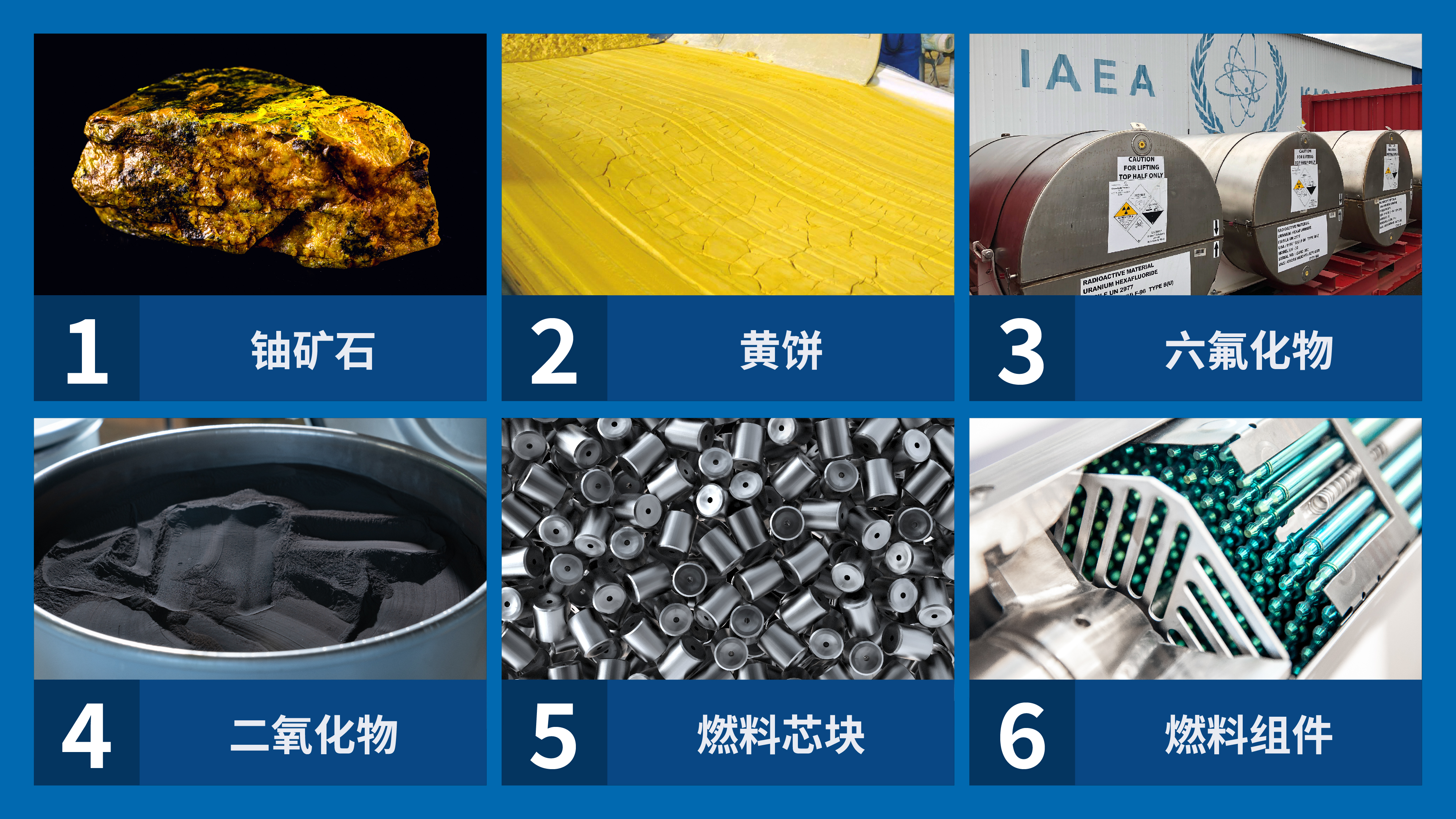 （圖片來(lái)源：Adriana Vargas/原子能機(jī)構(gòu)）